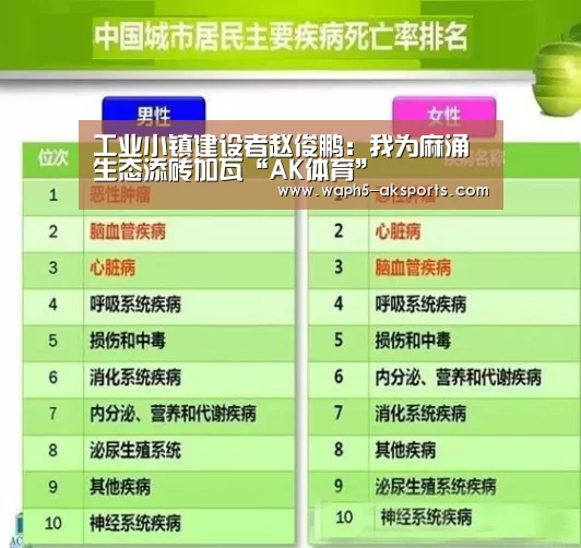 工业小镇建设者赵俊鹏:我为麻涌生态添砖加瓦“AK体育”(图2) 观赛体验