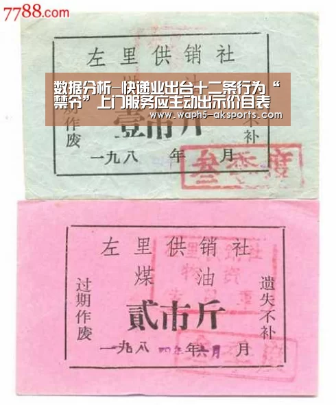 数据分析-快递业出台十二条行为“禁令”上门服务应主动出示价目表(图2) 数据分析
