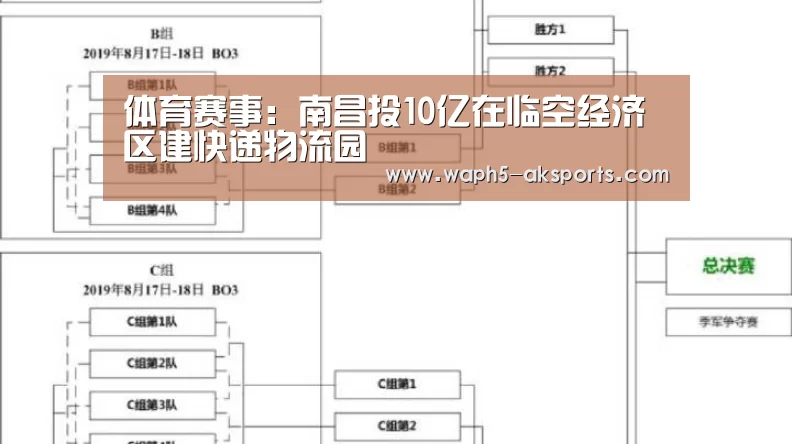 体育赛事:南昌投10亿在临空经济区建快递物流园(图1) 体育赛事